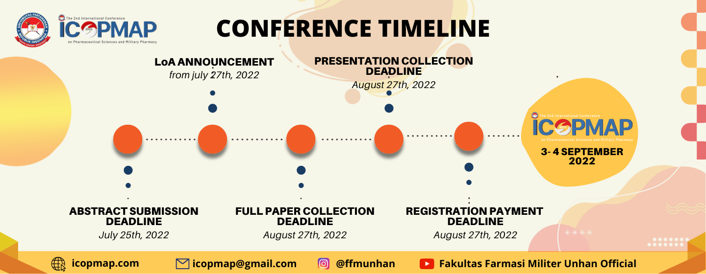 Conference Timeline